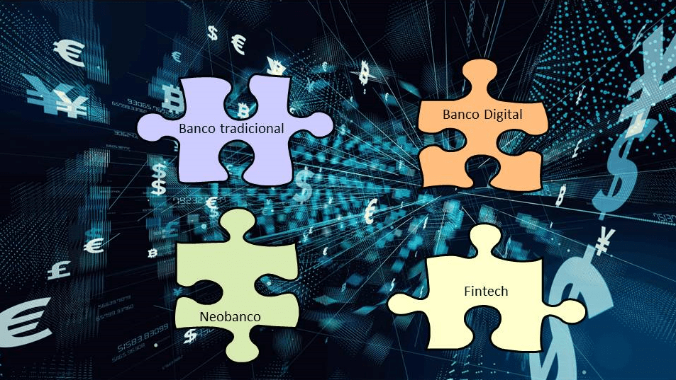 actualización de ERP para Bancos